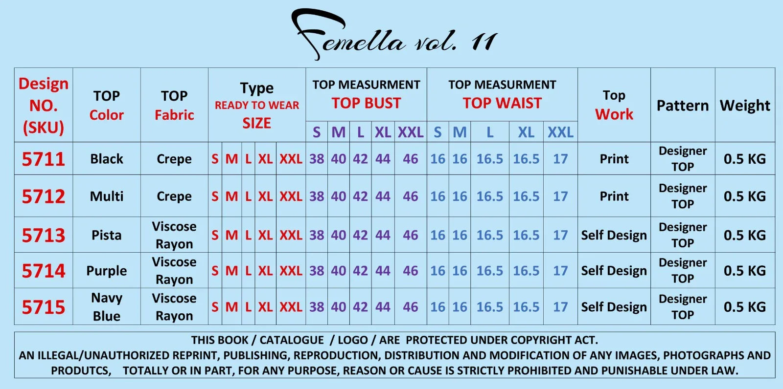 New Party Wear Exclusive Stitched Indo Western Top Collection