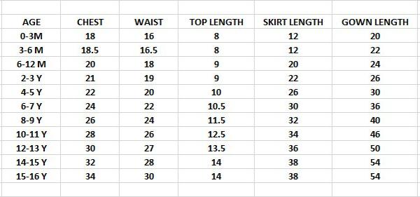 Chiku Pure Cotton Blend Elegant Printed Kids Dress
