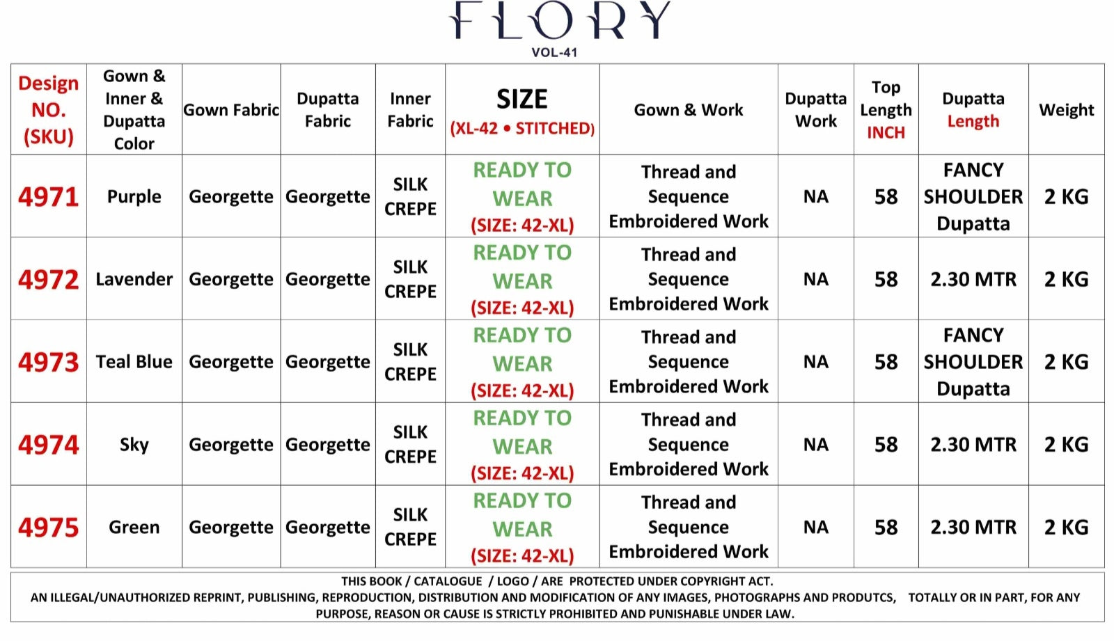 Beautiful Designer Shubhkala Georgette Gown Flory Vol 41 Designs 4974