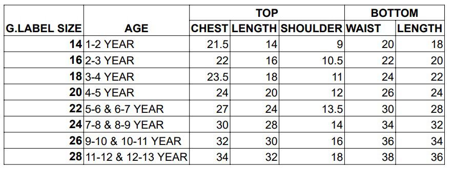 Beautiful Designer Kids Cotton Kids Lehenga Blouse