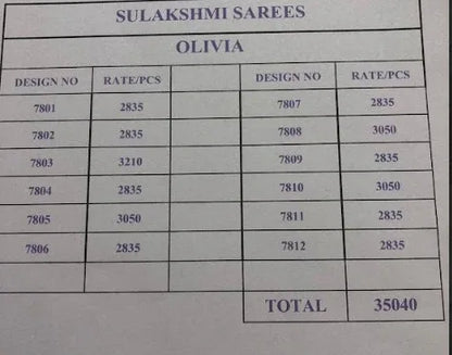 Sulakshmi Sarees Olivia 7801-7812 Indian Wedding Saree For Women