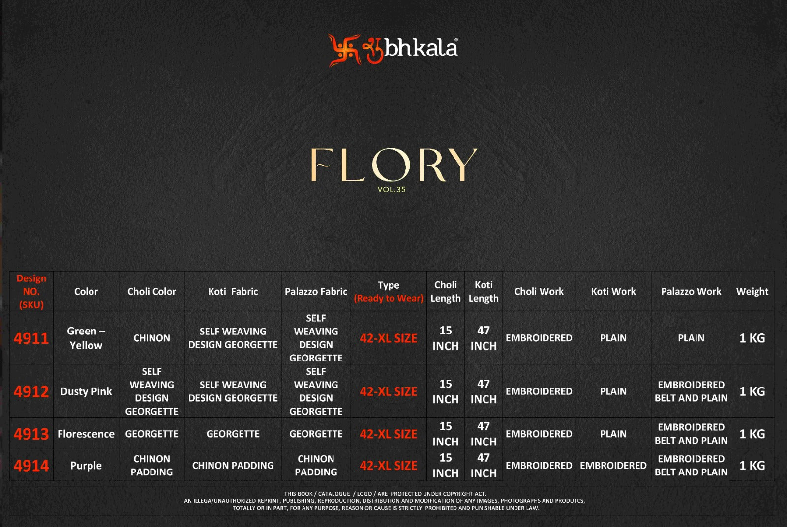 Flory Vol 35 By Shubhkala Fancy Full Stiched Salwar Suits(1700x04)