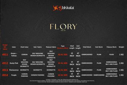 Flory Vol 35 By Shubhkala Fancy Full Stiched Salwar Suits(1700x04)