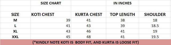 Festival Designer Ready to Wear Kurta Pyjama with Koti