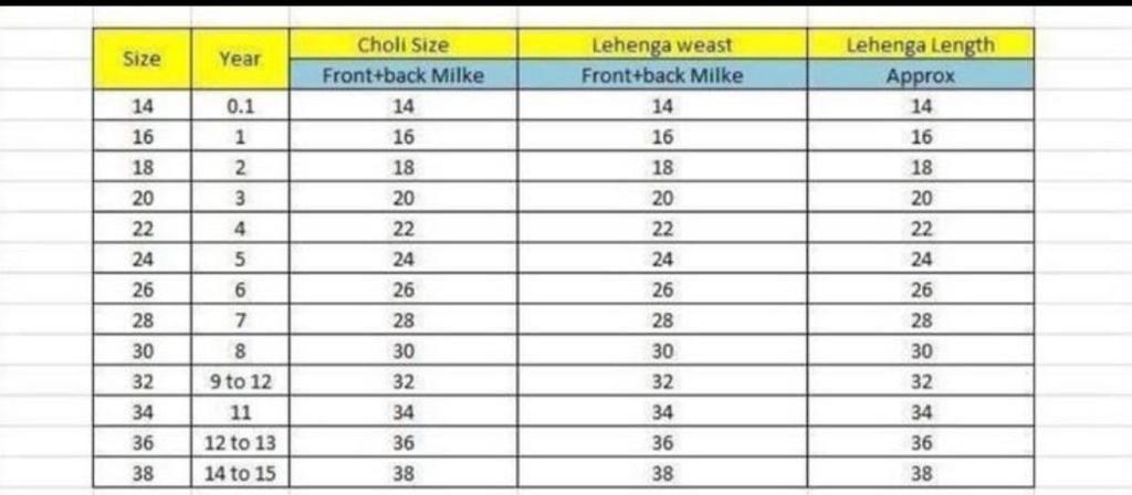 Beautifully Stitched Kalamkari Printed Sequins Kids Dress