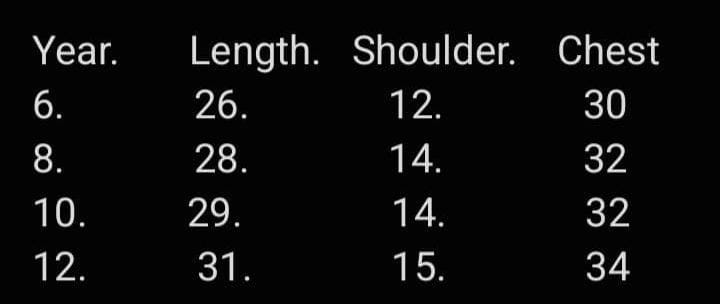 Beautiful Designer Pure Cotton Father Son Matching Combo Kurta Pyjama Set