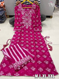 Party Wear Designer Kurti Set Anant Tex Exports Private Limited