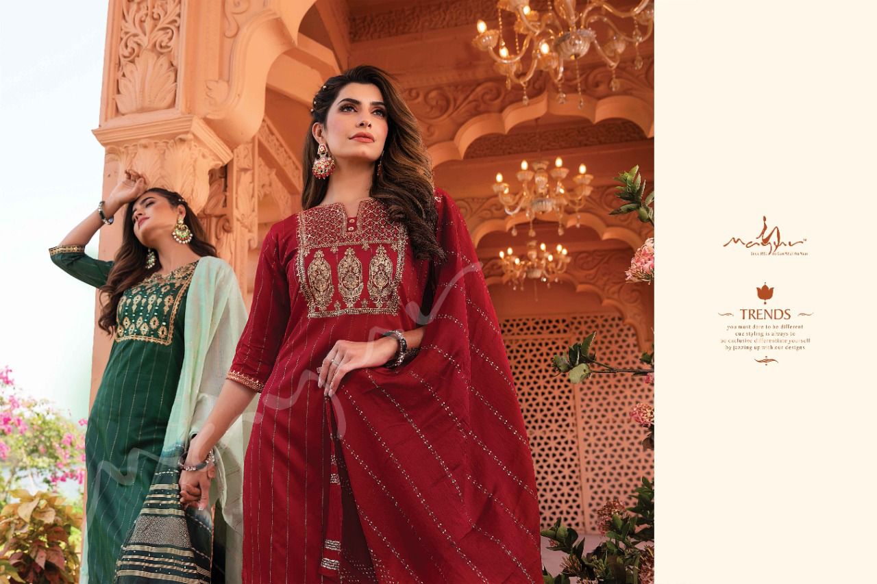 Mayur Hayat vol 2 Fancy Kurti Anant Tex Exports Private Limited