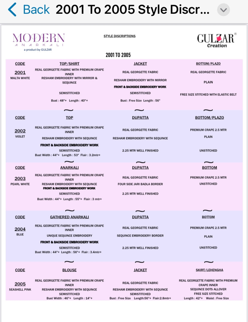 GULZAR MODERN 2001 SERIES SALWAR SUIT Anant Tex Exports Private Limited